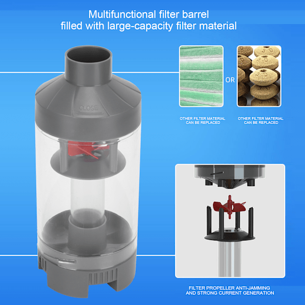 Akvarium UltraQuiet Inbyggd Filter Fisktank 3-stegs Multifunktionell Vattenfilter (ZY-Y01)