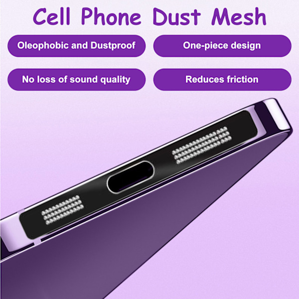 Telefonhögtalare anti-damm mesh för iPhone 12/13/14 Pro Max fyrkantig form 10-pack Svart