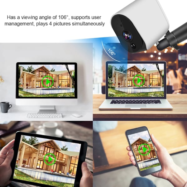 Utomhus Solcellsdriven WIFI Säkerhetskamera med Lågströmsbatteri för CamHi