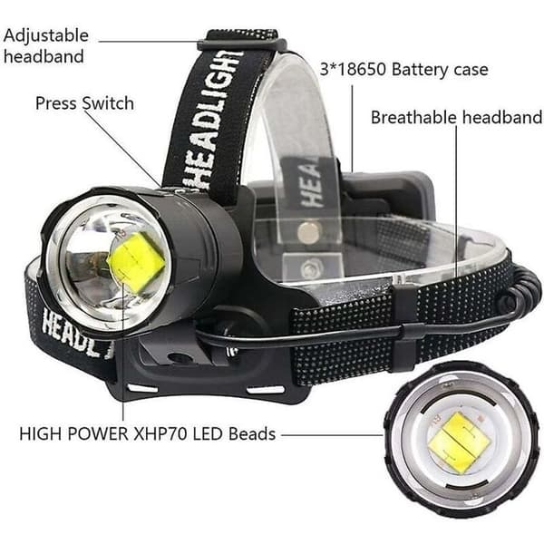 XHP70.2 Headlamp - 10000 lumens - USB rechargeable - IPX5 waterproof