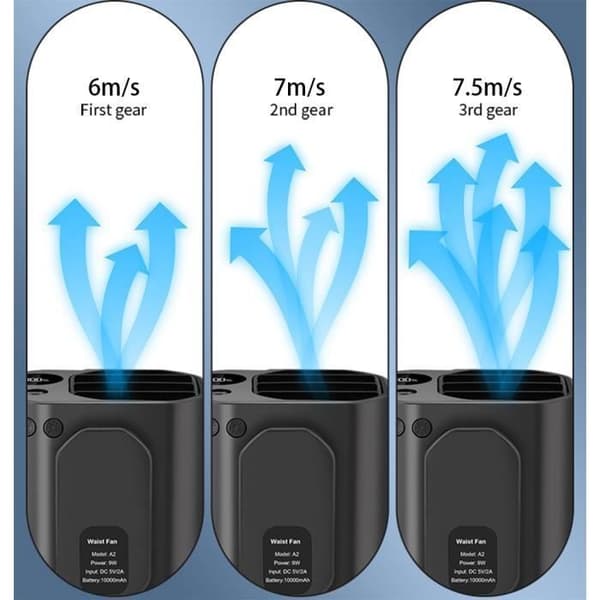 Multifunktionel blæser - A2G - USB Genopladelig - 10000 mAh - 3 Hastigheder - Sort