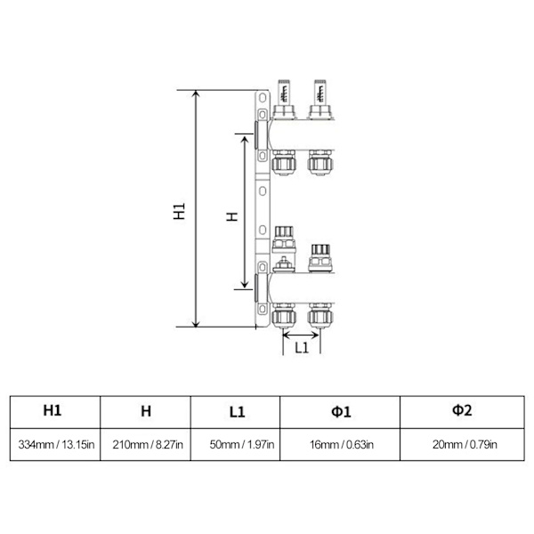 2 Loop G1 Strålevarmemanifold Rustfrit Stål God Tætning Lav Støj Skala Display Opvarmningsmanifold Sæt