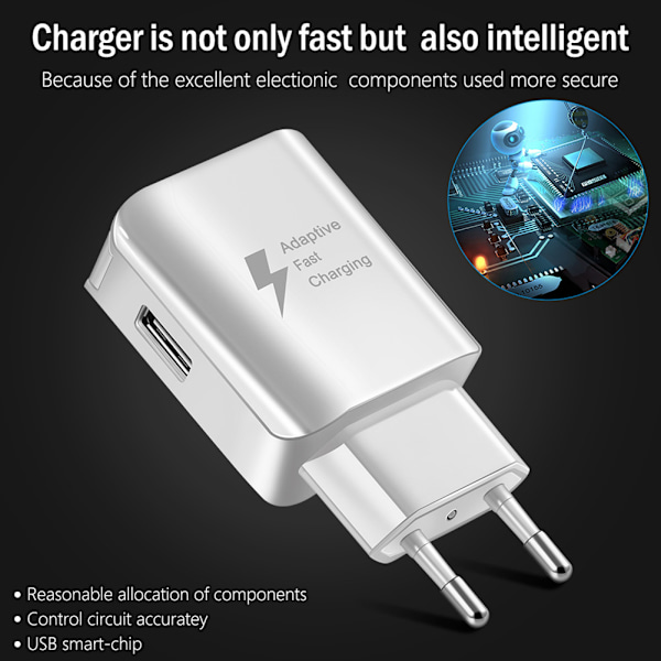 Adaptiv Hurtig Opladnings Væglader AFC Sideport USB Adapter QC Hurtig Oplader