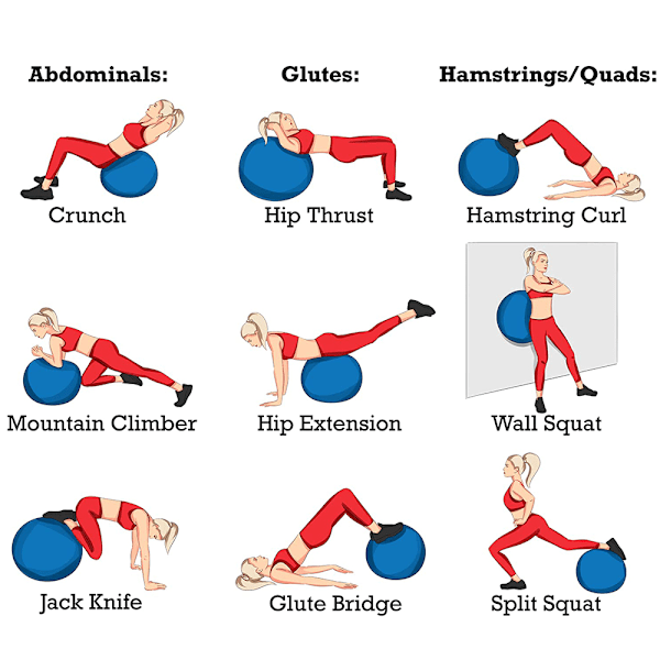 Anti-Sprung och Halksäker Träningsboll Yogaboll Fitnessboll Förlossningsboll med Snabbpump