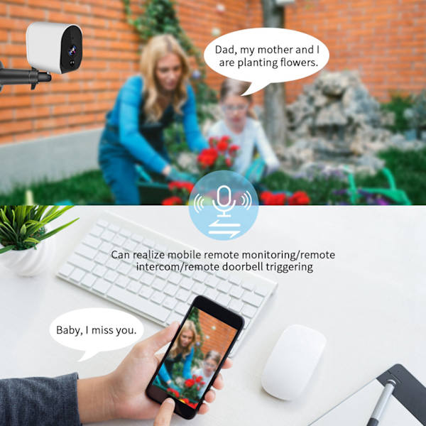 Utomhus Solcellsdriven WIFI Säkerhetskamera med Lågströmsbatteri för CamHi