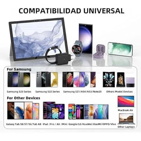 USB C Laddare, Supersnabb Laddning, Samsung Galaxy S24/S23/S22, A-Serien, inkl. 2m USB C Kabel