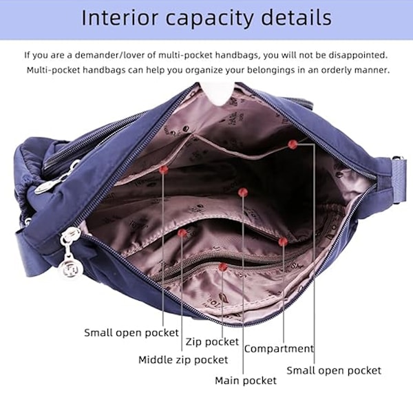 Crossbody-väskor för kvinnor Trendig axelremsväska Crossbody-väska för kvinnor Vattentät Lätt Casual Axelhandväska Plånbok Ryggsäck