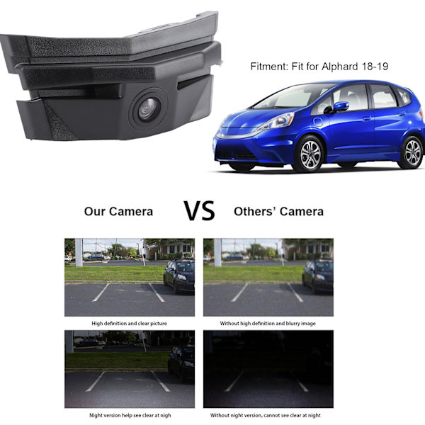 CCD Videokamera Framvy, HD Vattentät Bilparkering Digitalkamera Passar för Alphard 18‑19