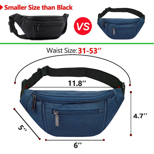 Fanny Pack naisille - Trendikäs vyölaukku, vyölaukku matkustamiseen, kävelyyn, juoksuun, vaellukseen, pyöräilyyn, helppo kantaa puhelinta, lompakkoa