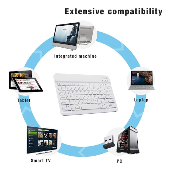 Ultra-tynn Bluetooth-tastatur Bærbar Mini Trådløst Tastatur Oppladbar for iOS Android Windows - 10 tommer
