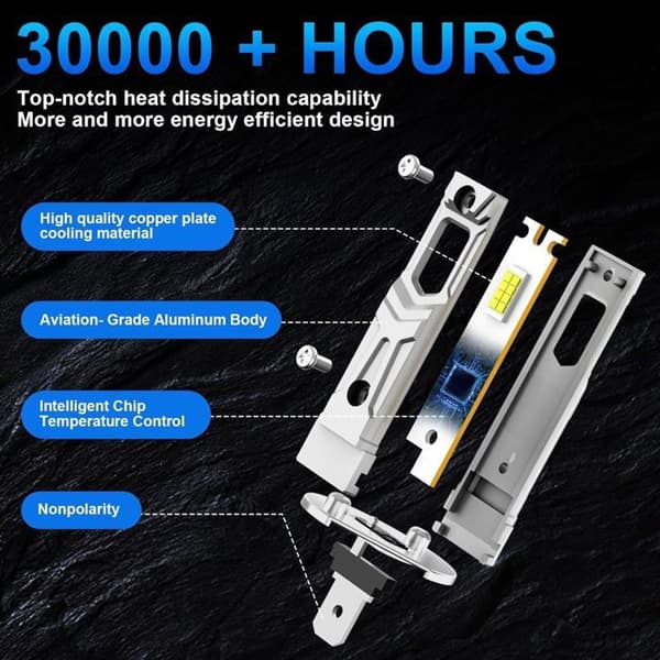 Upgraded H1 LED Bulbs - 18,000LM, 500% Brighter, 6500K White - CANbus Ready, 1:1 Size, Plug-and-Play - 2-Pack