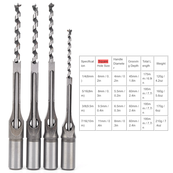4 stk 6‑10mm Trebearbeiding Kvadratisk Hull Bor Bits Lagringsstål Bor Bits Sett Tilbehør