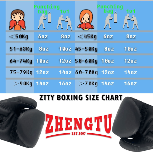 Boxningshandskar Kickboxning Muay Thai Punching Bag MMA Pro Grade Sparring Träning Kamp Handskar för Män & Kvinnor