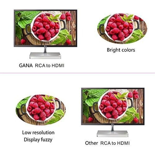 RCA till HDMI, 1080P Mini RCA Composite CVBS AV till HDMI Video Audio Converter Adapter Stöder PAL/NTSC med USB -laddningskabel för PC Laptop Xbox PS4
