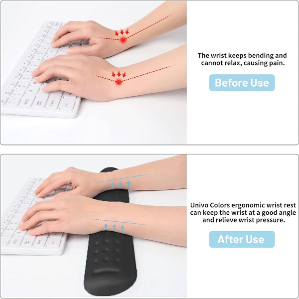 Ultrafin minnesskum tangentbords handledsskydd Mjuk gel ergonomisk handledsstöd lämplig för dator, bärbar dator, kontor, spel, skrivning