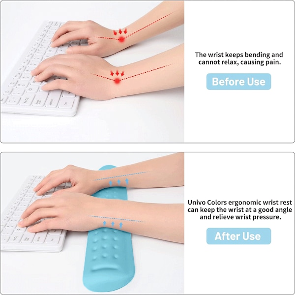 Ultrafin minnesskum tangentbords handledsskydd Mjuk gel ergonomisk handledsstöd lämplig för dator, bärbar dator, kontor, spel, skrivning