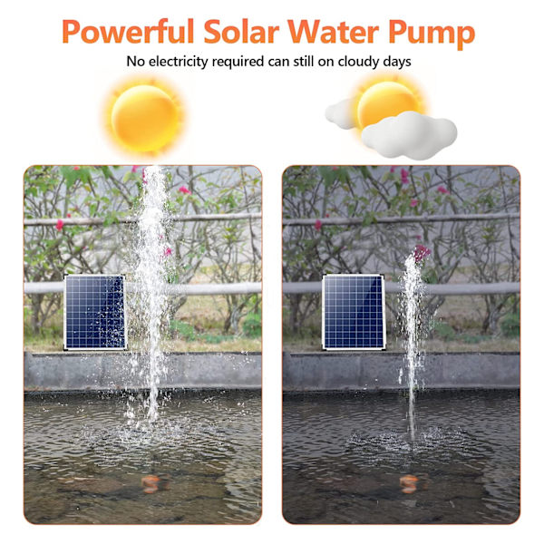 Solcelled Fuglebad Springvandspumpe Solvandspringvand Dypvandspumpe til Have 500L/H