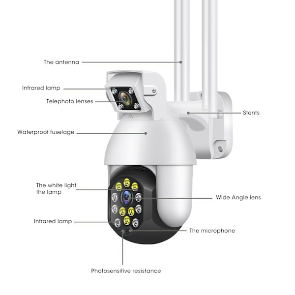 1080P Säkerhetskamera WIFI Dubbel Linser Automatisk Spårning Fullfärgs Nattseende Kamera med 22 Ljus 100‑240V