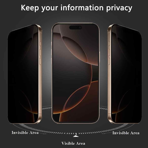 2 kpl iPhone 16 Pro Privacy -näytönsuoja Yksityisyys näytönsuoja Läpinäkyvä iPhone 16 Pro