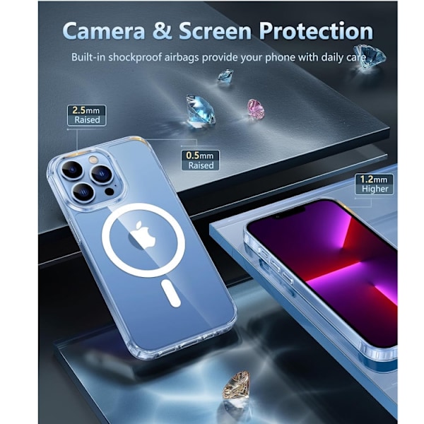 iPhone 16 Pro Transparent Skal MagSafe