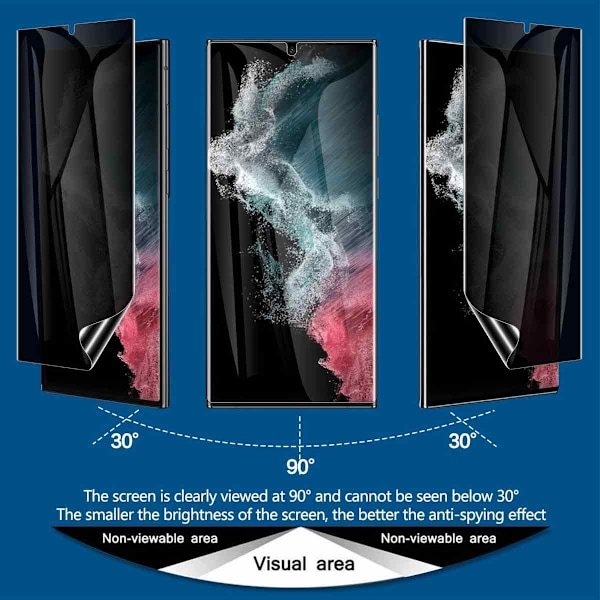 2 st Sekretess nano skärmsydd Samsung S22 Installation är också mycket hållbar.