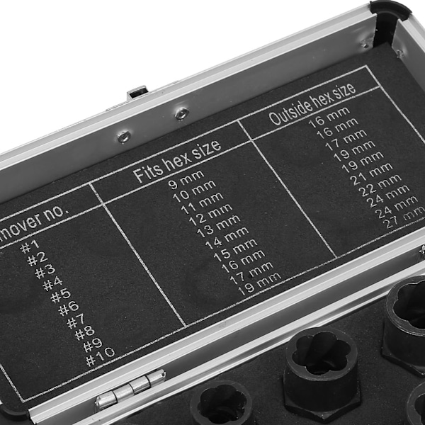 10 stk Mutternedtrekkssett for ødelagte 9‑19mm muttere Ekstraktor Aluminium Boks