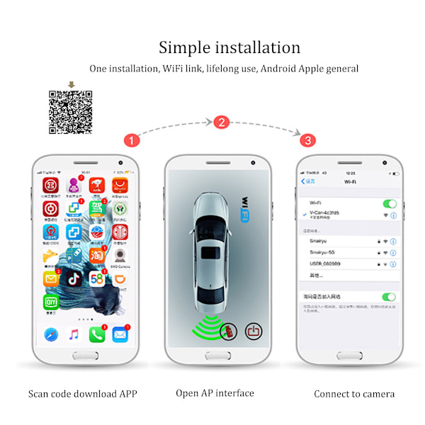 HD Backup Kamera, Metallhus Grad Vidvinkel Nummerskylt Backkamera för bil, Clear Night Vision IP67 Vattentät backkamera