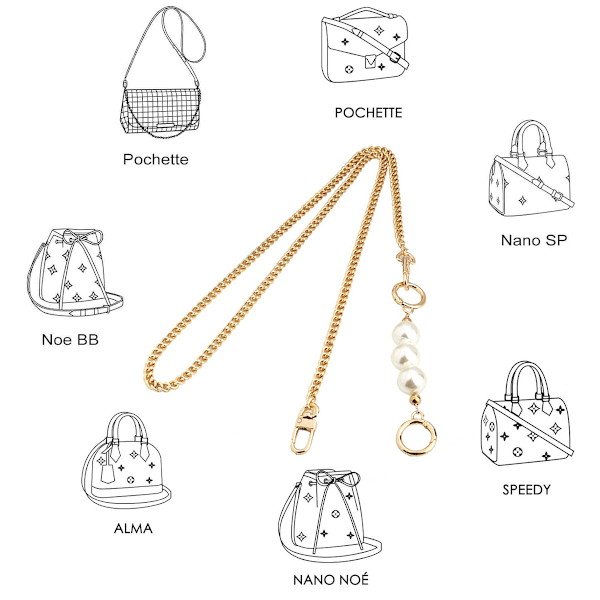 DIY Kestävä Suuri Imitaatiohelmi Pussin Kahvahihna Laukku Charms Käsilaukun Ketjun Vaihtotarvikkeet Koristelu