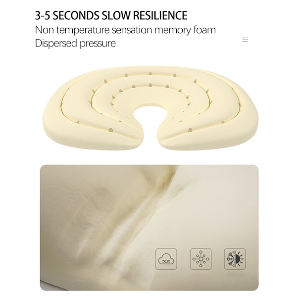 Søt Tegneserie Bomulls Baby Formpute Minne Skum Ergonomisk Pustende Nyfødt Pute for Soverom