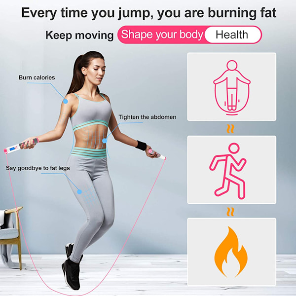 Hopprep, Justerbar Digital Räknare Hopprep för Fitness, Träning, Träning, Boxning, Gym