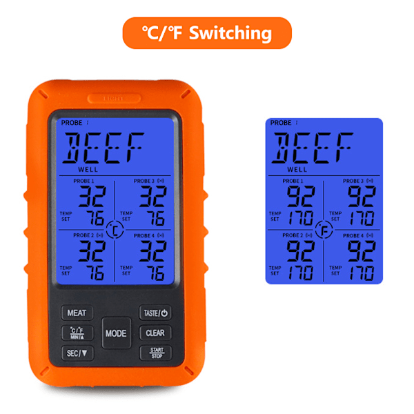 TS TP40 Trådløst Mattermometer Elektronisk Digitalt Display Temperaturmåler for Kjøkken BBQ (TS TP40 B (Ikke Vanntett Sonden))