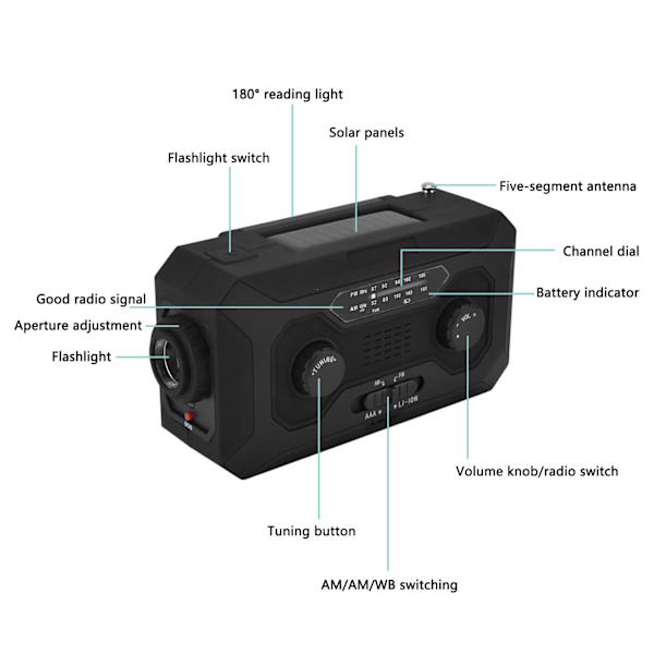 Handvevad Nödradio AM/FM Växling Batteriindikator Ficklampa Solcellsladdare för Utomhuscamping Svart EU-version