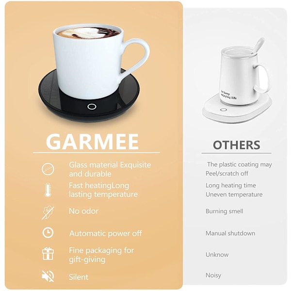 Elektrisk kaffevärmare, smarta kaffevärmare för skrivbord, muggvärmare med 2 temperaturinställningar, varmare värmeplatta, elektrisk dryckesvärmare,