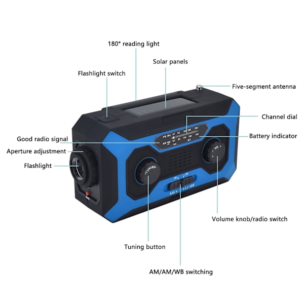 Håndsveiv Nød Væradio AM/FM Bytte Batteriindikator Lommelykt Solcelle Power Bank for Utendørs Camping Blå EU-Versjon