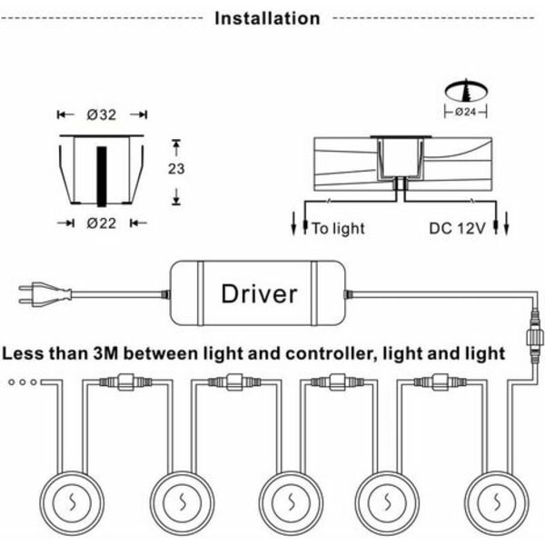 Spots encastrables LED, 16 delar LED spots de terrasse, IP67 étanche 0,6 W, spots extérieurs LED, pour escalier, piscine, chemin haut (blanc)