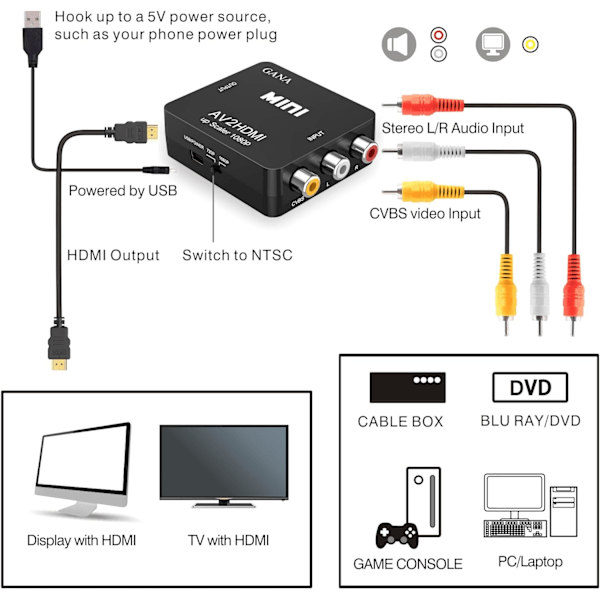 RCA till HDMI, 1080P Mini RCA Composite CVBS AV till HDMI Video Audio Converter Adapter Stöder PAL/NTSC med USB -laddningskabel för PC Laptop Xbox PS4