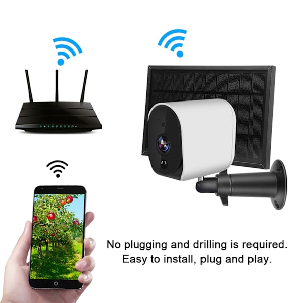 Utomhus Solcellsdriven WIFI Säkerhetskamera med Lågströmsbatteri för CamHi