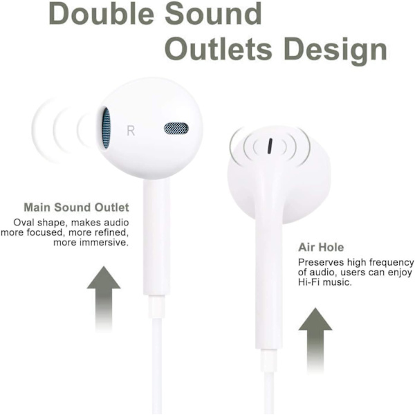 Hörlurar, hone Earbuds Stereo, med mikrofon och volymkontroll, brusisolerande headset som passar kompatibelt med iPhone Xs/XR/XS Max/iPhone 7/7 Plus