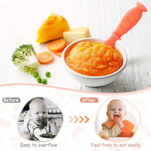 BPA-fri Silikon Baby Sked Set för Första Steget Självmatning | 2-pack Försked | Småbarnsbestick för Babyledd Avvänjning