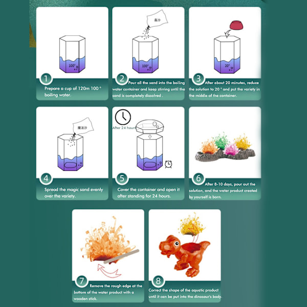 DIY Kristallväxt Vetenskapsexperiment Kit för Barn Odla 4 Kristaller Dinosaurievisningsmodeller Lärande Leksaker för Barn Present