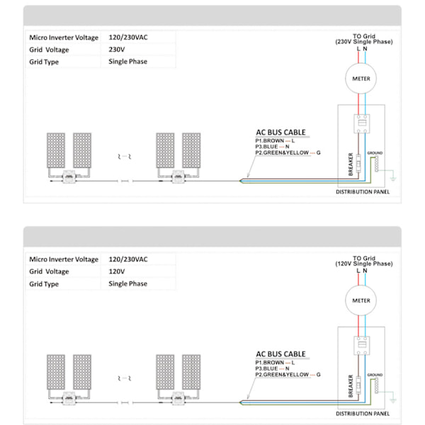 SG 600W Sinusvågs Solväxelriktare Aluminiumlegering WiFi Solkraft Mikro Nätansluten Växelriktare för Kraftgenereringssystem AC 120V 230V