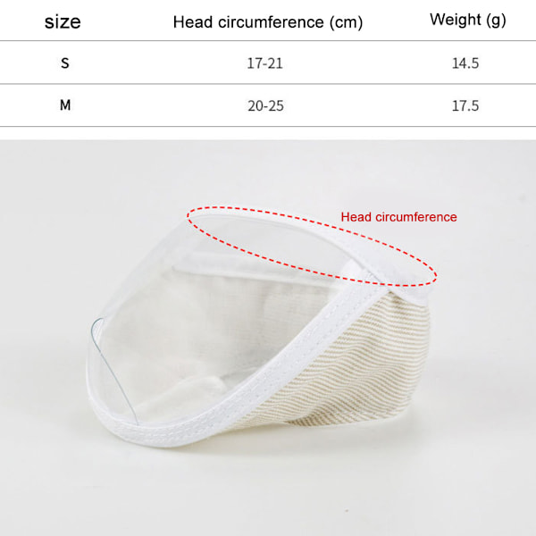 Andningsbar transparent kattmask, husdjursklosax, badmunstycke för att förhindra ömsesidigt bett