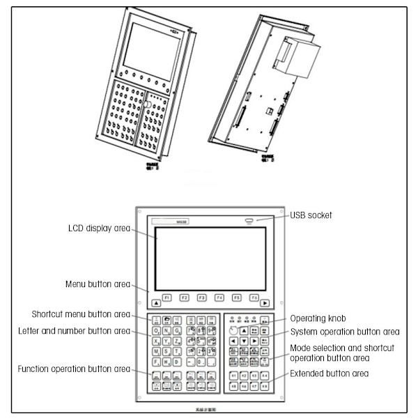 M650 1024*600 10,2 tommer Display Skæremaskine CNC Controller System Støtter Multi-proces