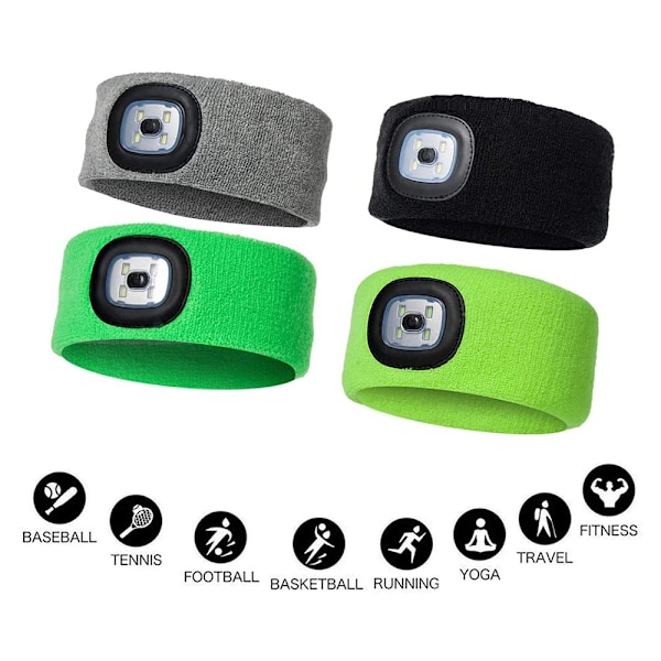 1 st Beaniehatt med Ljus, Huvudlampahatt Justerbar Ljusstyrka, Campingtillbehör, Utomhus