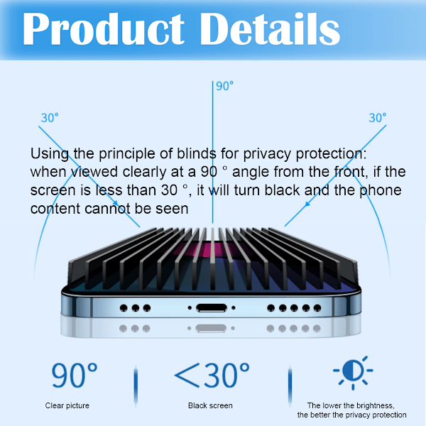 2-Pack iPhone 13 Pro Max Privacy Skärmskydd - Härdat Glas