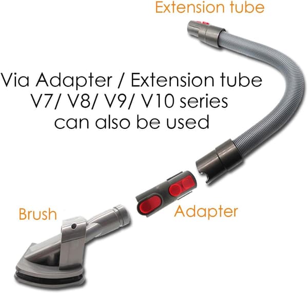 Hundborste för Dyson V6 V7 V8 V10 V11 Medium/Lång Borstborste, Husdjur (Jämförbar med 921001-01, 912270-01)