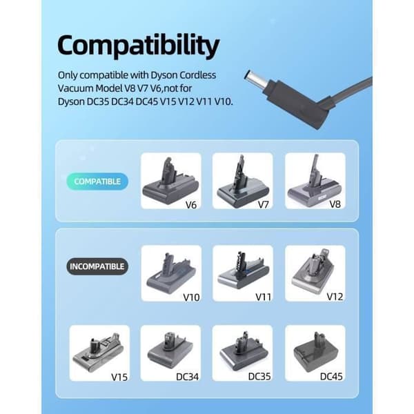 Oplader til Dyson V8, V7, V6 (Animal/Absolute) støvsuger – Strømforsyning til DC58, DC59, DC60, DC61, DC62, DC72, DC74, SV04, SV05, SV06