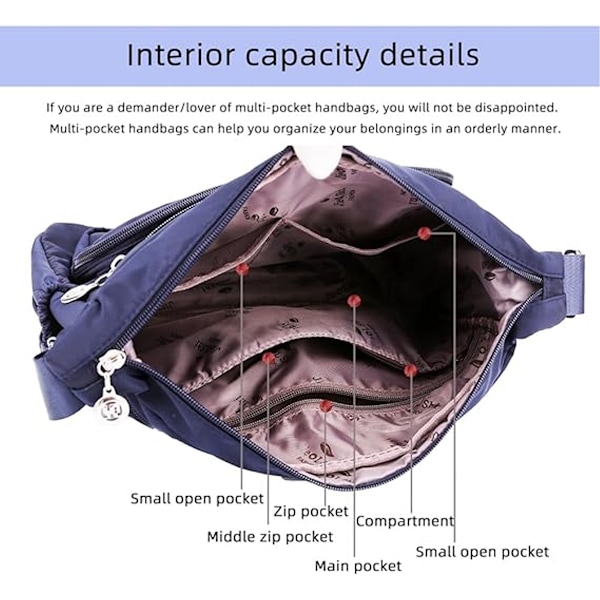 Crossbody-väskor för kvinnor Trendig axelremsväska Crossbody-väska för kvinnor Vattentät Lätt Casual Axelhandväska Plånbok Ryggsäck