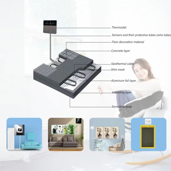 3A Smart Termostat LCD Fargeskjerm Høy Nøyaktighet Programmerbar Termostat Vannvarme Kjelvarme for Hjem Handlecenter AC90‑240V Grå WiFi