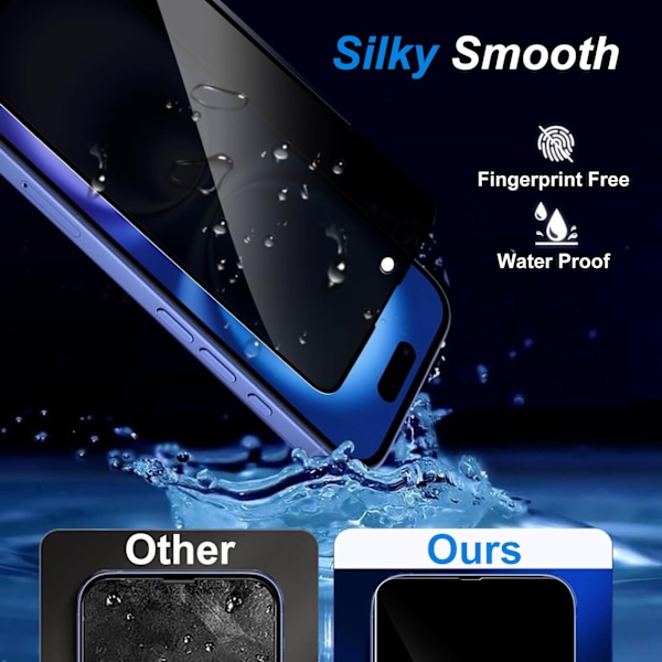 2 kpl iPhone 13 / 13 Pro Privacy / Yksityisyysnäytönsuoja